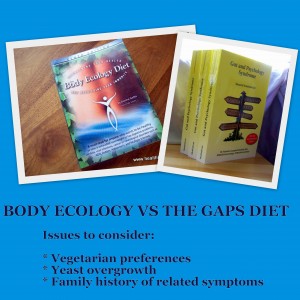 Book Review: The Body Ecology Diet by Donna Gates