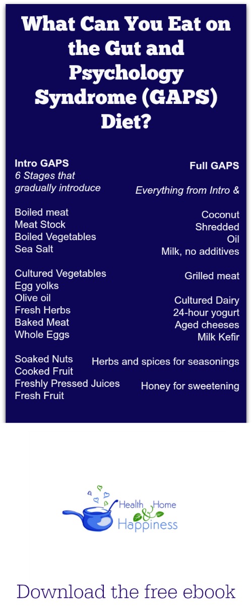 Lamb Meat Stock - GAPS Diet Australia