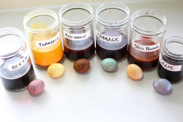 DIY Naturally Dyed Easter Eggs in All The Colors