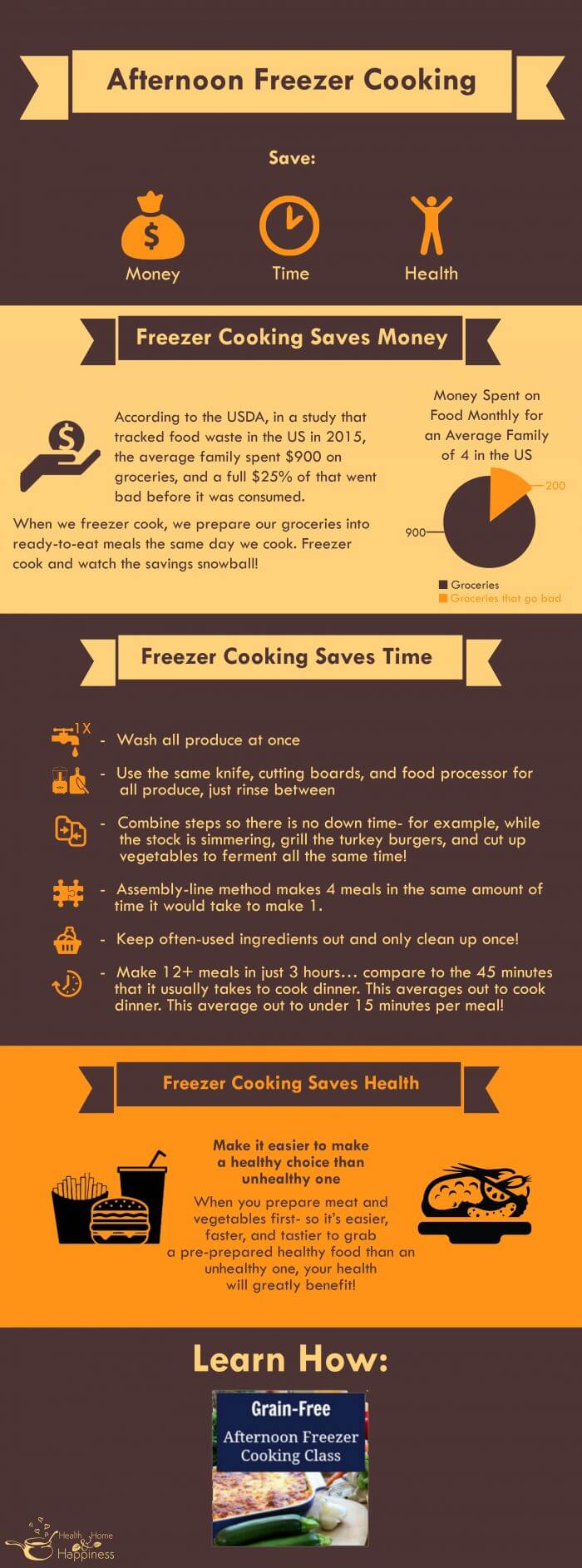 afternoon-freezer-cooking-benefits